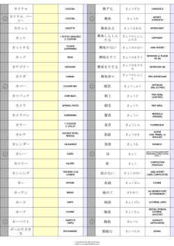 カクテル 興ずる カクテル. パー イー 興味 カセット 興味ある カット