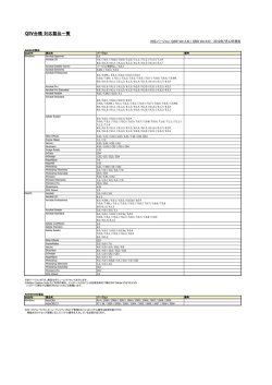 QIV台帳対応製品一覧