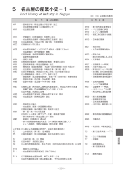 PDF版 - 公益財団法人 名古屋産業振興公社