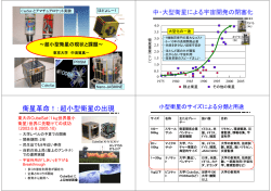 衛星革命！：超小型衛星の出現 - Japanほどよし超小型衛星プロジェクト