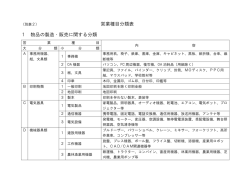 営業種目分類表 [PDFファイル／179KB]