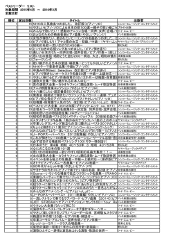 楽譜の棚