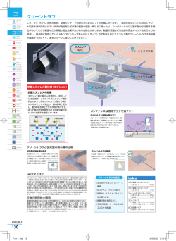 クリーントラフ