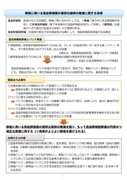 移植に用いる造血幹細胞の適切な提供の推進に関する法律