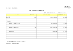 第1回会議資料（郡山市）（PDF：706KB）