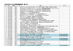 8月 - 国立大学法人 大分大学