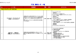 IT系 研修コース 一覧 - TRUソリューションズ