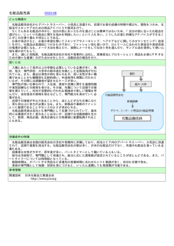 化粧品販売員 D323-08