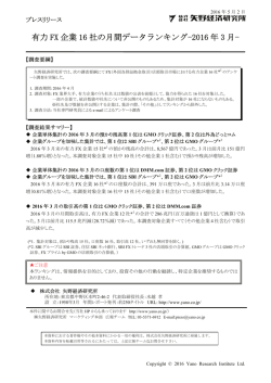 有力 FX 企業 16 社の月間データランキング-2016 年 3