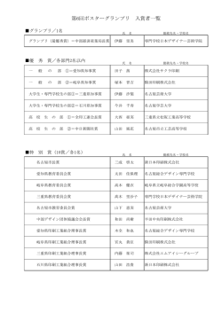 第6回ポスターグランプリ 入賞者一覧