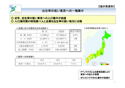 福井県提出資料 (PDF：422.6KB)