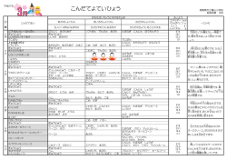 こんだてよていひょう - 相模原市立横山小学校