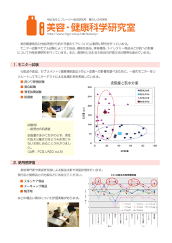 美容・健康科学研究室 - エフシージー総合研究所