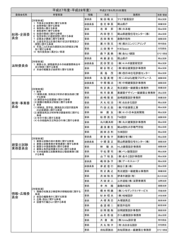 教育・事業委 員会 平成27年度・平成28年度） 平成27年6月25日現在