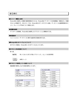はじめに - アシスト