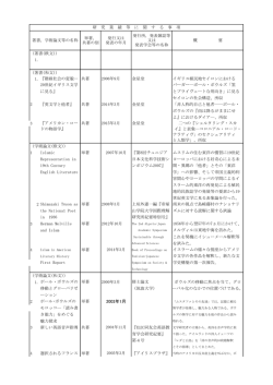 2003年1月 - 常磐大学・常磐短期大学