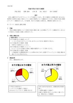 天城の男女の好きな髪型 - 岡山県立倉敷天城高等学校