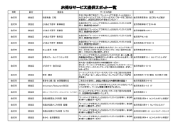 お得なサービス提供スポット一覧