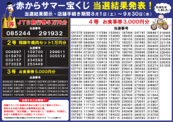 赤からサマー宝くじ 当選結果発表
