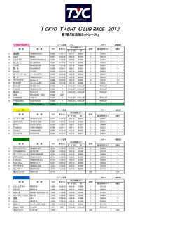 東京湾ヨットレース - TYC 東京ヨットクラブ