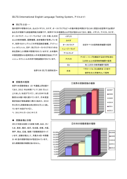 IELTS(英検) - JACET関西支部