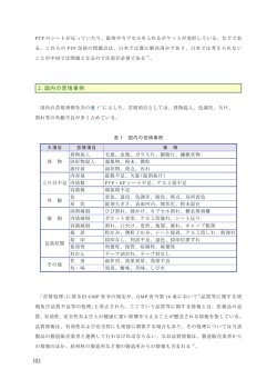 掲載見本