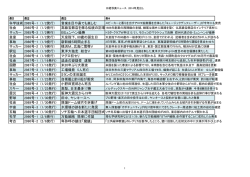 1/2発行 - NSN 北荻窪