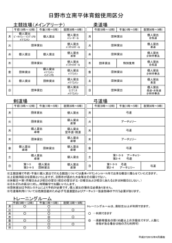 日野市立南平体育館使用区分