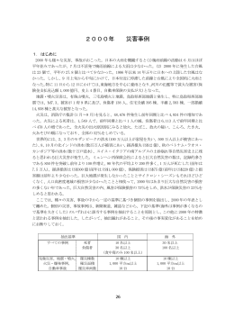 2000年 災害事例