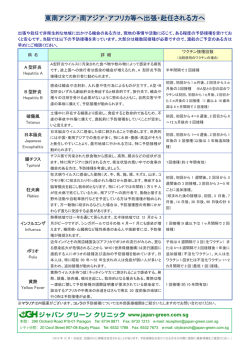 東南アジア・南アジア・アフリカ等へ出張・赴任される方へ