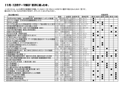 11月・12月テーマ展示「書評に載った本」