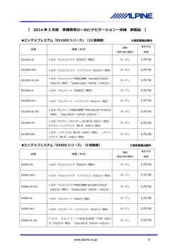 アルパインBIG Xシリーズ車種別ラインアップ