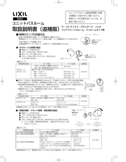 取扱説明書（追補版）