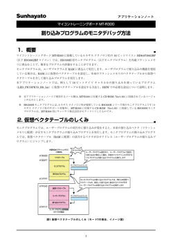 MT-R300 アプリケーションノート