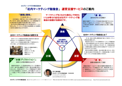 社内マーケティング勉強会 - マーケティングインストラクター 森本尚樹の