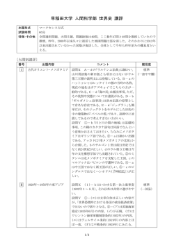 早稲田大学 文化構想学部 英語 解答例