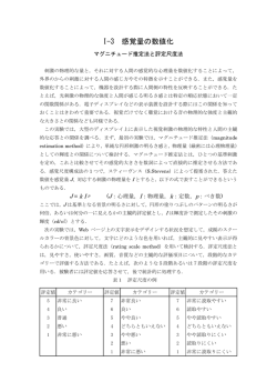 I-3 感覚量の数値化