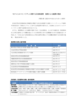 20150817