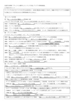 近現代史(63)「ヴェトナム戦争とインドシナ半島／アジアの開発独裁」 〇