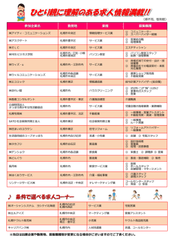 ひとり親に理解のある求人情報満載!!