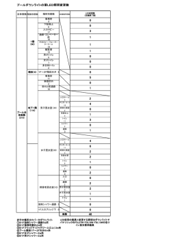 （プール）（PDF：78KB）