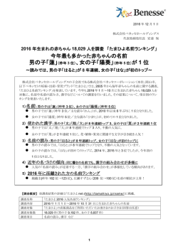 男の子「蓮」（昨年 3 位）、女の子「陽葵」（昨年 5 位）が 1 位