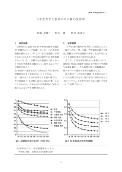 5 年生存がん患者のその後の生存率