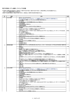 1 / 10 ページ