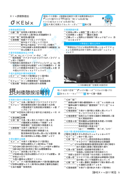 きたすばる きたすばる 市民文化センター