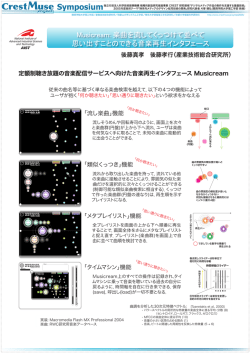 Musicream: 楽曲を流してくっつけて並べて 思い出すことのできる音楽