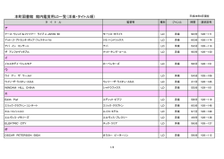 本町図書館 館内鑑賞用LD一覧（洋楽・タイトル順）
