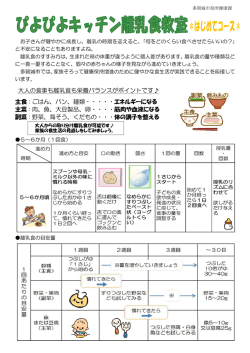 離乳食教室資料はじめてコース（PDF：591KB）