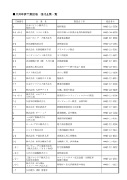 工業団地立地企業一覧