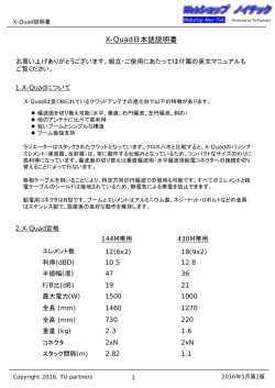 X-Quad日本語説明書